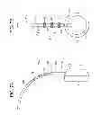 Fig. 08 - Input device