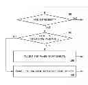 Fig. 01 - Handheld electronic devices and methods involving distributed mode loudspeakers
