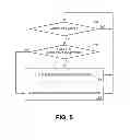 Fig. 04 - Handheld electronic devices and methods involving distributed mode loudspeakers