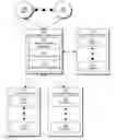 Fig. 01 - Extracting data from semi-structured electronic documents