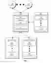 Fig. 02 - Extracting data from semi-structured electronic documents