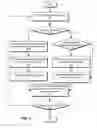 Fig. 06 - Extracting data from semi-structured electronic documents