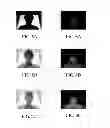 Fig. 05 - Image processing system and method of improving human face recognition