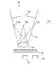 Fig. 01 - Method of image reconstruction for a filtered back projection in limited angle tomography