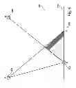 Fig. 08 - Method of image reconstruction for a filtered back projection in limited angle tomography