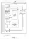 Fig. 02 - DYNAMIC RANGE-ADJUSTMENT APPARATUSES AND METHODS