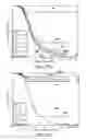 Fig. 33 - Imaging or communications system utilizing multisample apodization and method