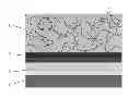 Fig. 01 - Sliding bearing