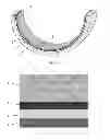 Fig. 02 - Sliding bearing