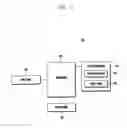 Fig. 02 - Method and apparatus for dividing and displaying contents