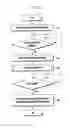 Fig. 03 - Method and apparatus for dividing and displaying contents
