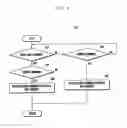 Fig. 05 - Method and apparatus for dividing and displaying contents