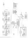 Fig. 04 - CREATION OF VIDEO BOOKMARKS VIA SCRIPTED INTERACTIVITY IN ADVANCED DIGITAL TELEVISION