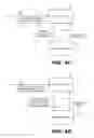 Fig. 06 - CREATION OF VIDEO BOOKMARKS VIA SCRIPTED INTERACTIVITY IN ADVANCED DIGITAL TELEVISION