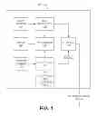 Fig. 02 - Post production replication of optical processing for digital cinema cameras using metadata
