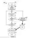 Fig. 07 - METHOD AND APPARATUS FOR ADVERTISEMENT PLAYOUT CONFIRMATION IN DIGITAL CINEMA