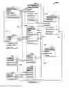 Fig. 09 - METHOD AND APPARATUS FOR ADVERTISEMENT PLAYOUT CONFIRMATION IN DIGITAL CINEMA