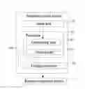 Fig. 02 - INFRARED CONTROL DEVICE