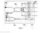 Fig. 06 - Monolithic widely-tunable coherent receiver