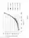 Fig. 09 - Image forming apparatus and method of forming an image which can prevent a development memory from occurring
