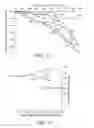 Fig. 09 - Determining the conductivity of a liquid
