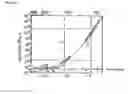 Fig. 02 - JOINING BULK METALLIC GLASS SHEETS USING PRESSURIZED FLUID FORMING