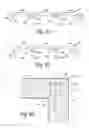 Fig. 29 - Composed element, multi-layered board and panel-shaped element for forming this composed element