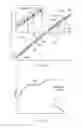 Fig. 04 - Aerofoil recambering