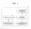 Fig. 02 - ANALYZING APPARATUS FOR LABORATORY TEST