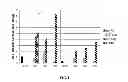 Fig. 02 - Process for preparing sodium bicarbonate particles