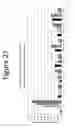 Fig. 28 - Activation of bioluminescence by structural complementation