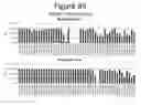 Fig. 86 - Activation of bioluminescence by structural complementation