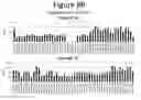 Fig. 87 - Activation of bioluminescence by structural complementation