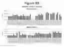 Fig. 89 - Activation of bioluminescence by structural complementation