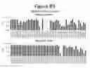 Fig. 90 - Activation of bioluminescence by structural complementation