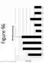 Fig. 97 - Activation of bioluminescence by structural complementation
