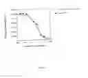 Fig. 03 - COMPOSITIONS AND METHODS FOR TREATMENT OF ANGIOGENESIS IN PATHOLOGICAL LESIONS