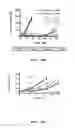 Fig. 124 - SENECA VALLEY VIRUS BASED COMPOSITIONS AND METHODS FOR TREATING DISEASE