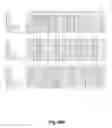 Fig. 28 - SENECA VALLEY VIRUS BASED COMPOSITIONS AND METHODS FOR TREATING DISEASE
