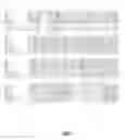 Fig. 30 - SENECA VALLEY VIRUS BASED COMPOSITIONS AND METHODS FOR TREATING DISEASE