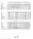 Fig. 32 - SENECA VALLEY VIRUS BASED COMPOSITIONS AND METHODS FOR TREATING DISEASE