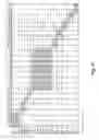 Fig. 47 - SENECA VALLEY VIRUS BASED COMPOSITIONS AND METHODS FOR TREATING DISEASE