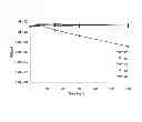 Fig. 08 - Bacteriophage and antibacterial composition comprising the same
