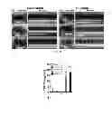 Fig. 09 - Compositions and methods for obtaining cells to treat heart tissue