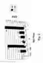 Fig. 03 - Agent derived from tortoise spleen stimulating mammalian hemopoiesis