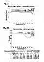 Fig. 49 - Methods for blocking or reducing binding of interleukin-6 to interleukin-6 receptor