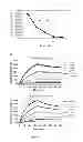 Fig. 09 - Inhibitors of T-cell activation