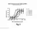 Fig. 06 - Methods and antibodies for treating cancer