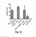 Fig. 22 - Methods and antibodies for treating cancer