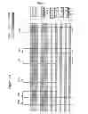 Fig. 02 - Anti-CD40 antibodies and methods of treating cancer